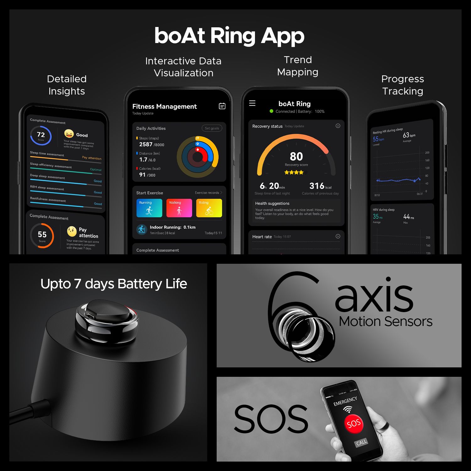 Buy boAt Gen 1 Smart Ring with Activity Tracker (Size 7, 5ATM Water